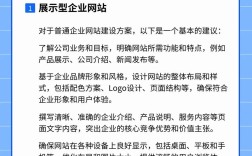 建筑行业如何做好网站建设？