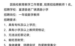 ibg校园招聘有哪些岗位？