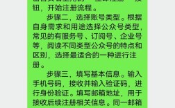 微信如何做公司公众号，微信公司公众号运营该从哪入手？