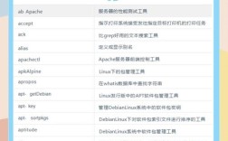 intouch命令是什么？如何正确使用？