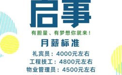 物业招聘怎么写，物业招聘怎么写才能吸引人？