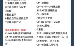 maya甩线命令怎么用？
