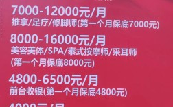 bood招聘是什么？靠谱吗？