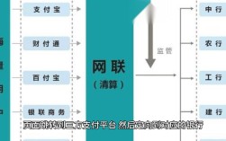 网站搭建交易，网站搭建交易如何安全高效进行？