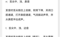 n的两种发音辨音题如何分辨