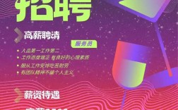 win party招聘，Win Party招聘，哪些岗位在等你？