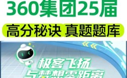 360招聘,岗位有何新动向?