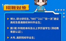 inter校招何时启动?网申入口在哪?