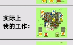 工作量饱和该如何描述？