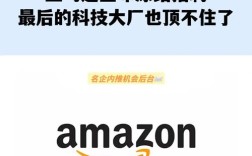 亚马逊WFM招聘，核心能力要求是什么？