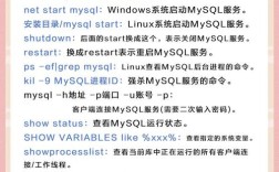 MySQL添加外键命令语法是怎样的？