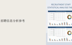 ppt 招聘数据，PPT招聘数据藏着哪些关键信息？