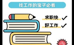 新兴招聘app如何精准匹配求职者与岗位？