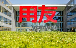 用友招聘电话是多少？