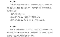 莱州电商网站建设方案有哪些核心要点？