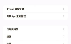 苹果手机网页如何缩小？