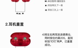 Beat的hook和verse究竟怎么区分？