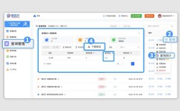 网站测试后上线流程是怎样的？