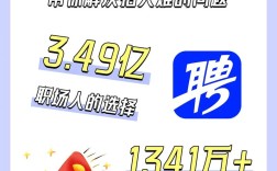 智联招聘电话功能有何用？如何高效利用？