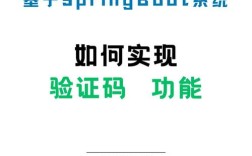 企业验证码审核，关键步骤有哪些？