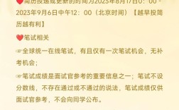 腾讯米格招聘，岗位方向具体是啥？