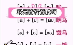 双元音分类标准是什么？