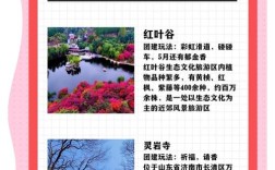 济南网站搭建明细，济南网站搭建明细包含哪些费用与项目？