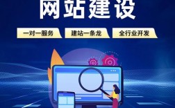 济南网站搭建与开发，济南网站搭建开发，如何选对服务？