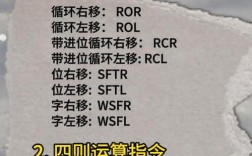PLC常用命令有哪些核心指令？