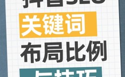 网页中关键词如何布局，网页关键词布局如何优化才有效？