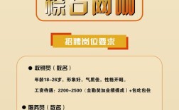 网站招聘 要求，网站招聘要求有哪些关键点？