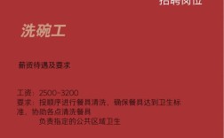 招聘软文怎么写吸引人，招聘软文如何写出高吸引力？
