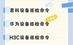 H3C设备巡检常用命令有哪些？
