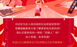网易招聘 版权，网易招聘版权归属谁？