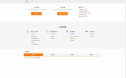 搭建论坛手机版源码，论坛手机版源码哪里找？
