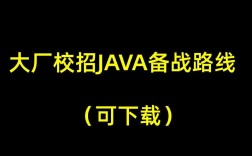 Java校招如何准备，岗位要求有哪些？