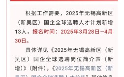 无锡FAE招聘，无锡FAE招聘，薪资待遇如何？