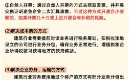 个人工程队如何交税，个人工程队怎么交税？流程税率是怎样的？