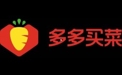 乐多多招聘，有哪些岗位要求？