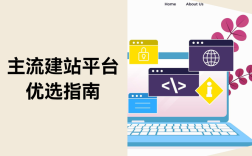 站点搭建属于什么行业，站点搭建属于什么行业类别？