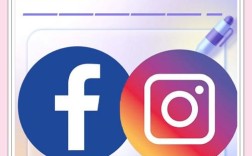 网站如何借力脸书推广获客？