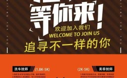 ladycar公司招聘什么岗位？
