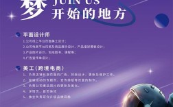 盒子科技 招聘，盒子科技招聘，哪些岗位在招？
