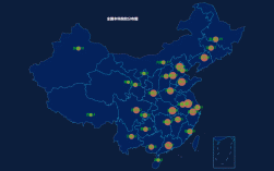动态网站开发，如何实现高效与灵活？