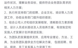 郑州网站搭建招聘，郑州网站搭建招聘，需哪些技能与经验？