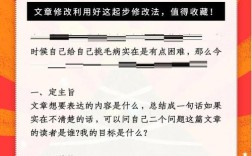 如何让文章更易被收录？