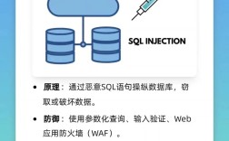 如何有效防止ASP程序SQL注入攻击？
