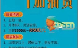 仿站招聘要求高吗？