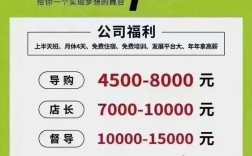 爱稀奇招聘，有何岗位要求？