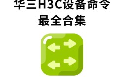H3C基本命令有哪些核心操作与使用技巧？